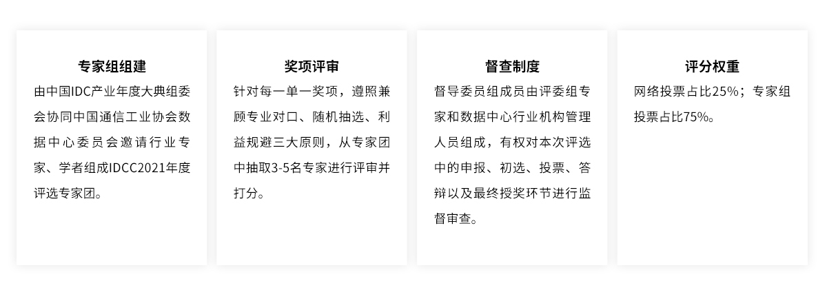 评选详细规则