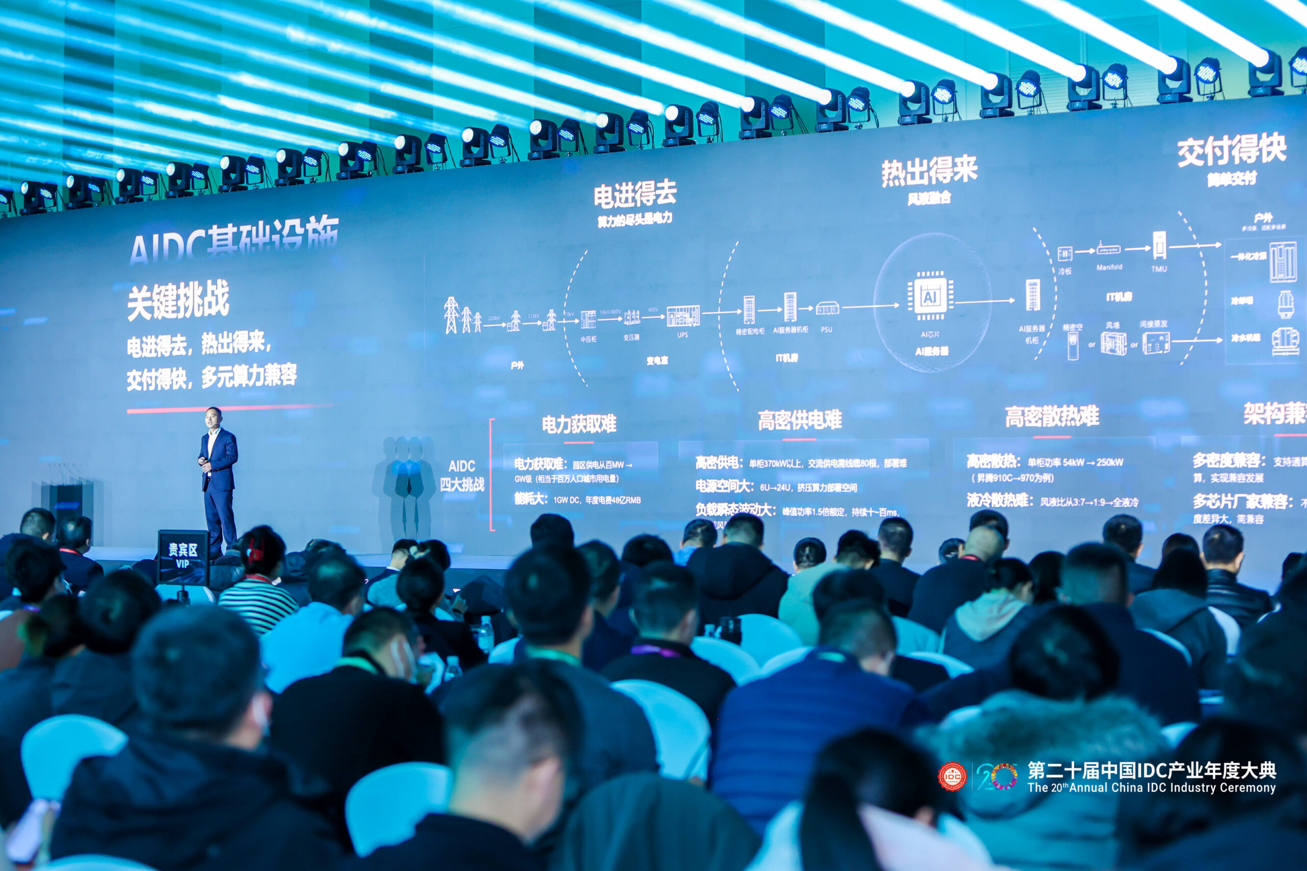 IDCC2025 大会现场，历届影像 5